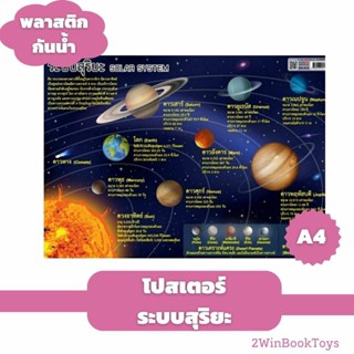 โปสเตอร์ระบบสุริยะ เป็นพลาสติกขนาด A4