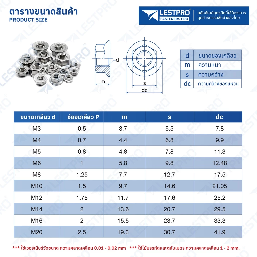 หัวน็อตตัวเมียติดแหวน สแตนเลส 304 M3 M4 M5 M6 M8 M10 M12 DIN6923 Flange Nut thumbnail 4