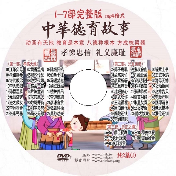 ซีดีเรื่องการศึกษา MA1