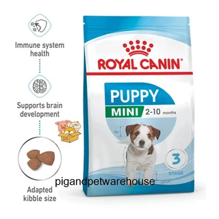 Royal Canin แบ่งขาย Mini Puppy 1กิโลกรัม โรยัลคานิน ลูกสุนัขพันธุ์เล็ก เดือน โรยัล คานิน Mini Adult แบ่งขาย Mini Starter
