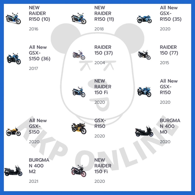 รูปภาพ 3