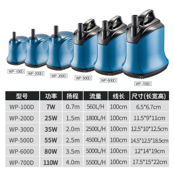 SOBO ปั๊มน้ําแบบจุ่ม [WP-100D / WP-200D / WP-300D / WP-600D / WP-500D / WP-700D]
