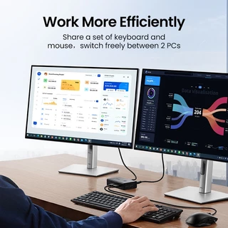Ugreen กล่องสวิตช์ HDMI KVM 4K60Hz 2 IN 1 OUT Ultra HD HDMI สําหรับแบ่งปันมอนิเตอร์