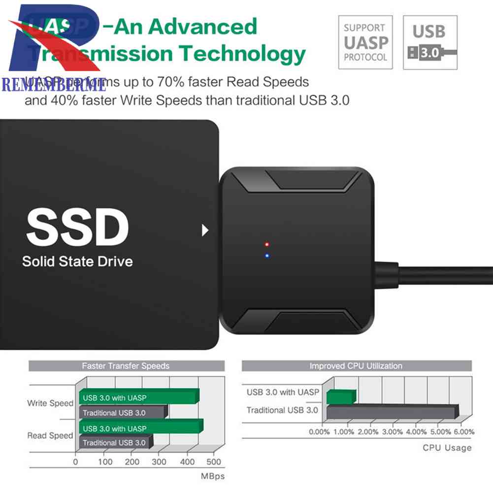Sata to USB อะแดปเตอร์ USB 3.0 to Sata 3 สายเคเบิ้ล สําหรับ 2.5in 3.5in Hard Disk Drive #6