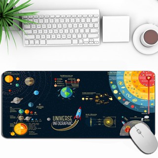 แผ่นรองเม้าส์ 80x30x3 ซม. แผ่นรองเม้าส์ลายการ์ตูน Mouse Pad …