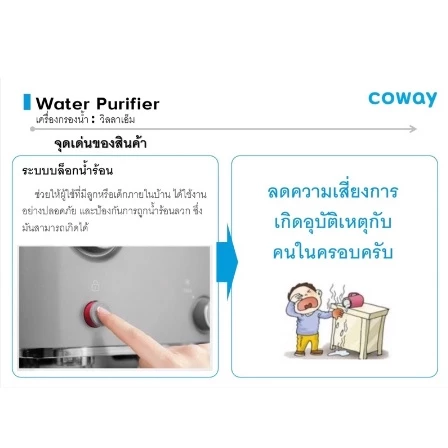 เครื่องกรองน้ำ Coway รุ่น CHP-18AR ระบบ RO thumbnail 6