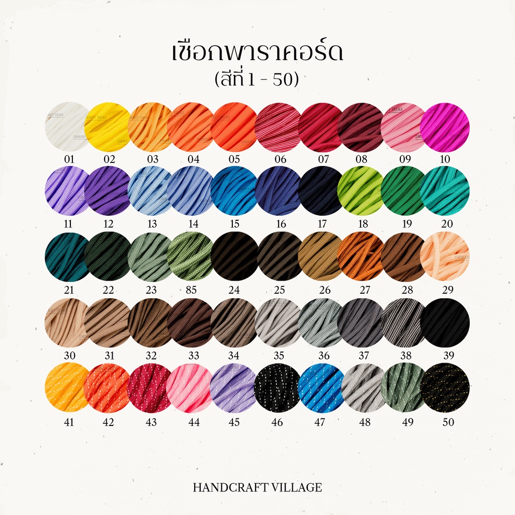 รูปภาพ 3