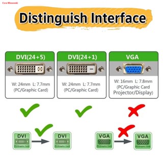 จัดส่งตรงจุดXLL สาย DVI 24+1 ผู้ to ความยาว 1.8-5 เมตร  สายถัก