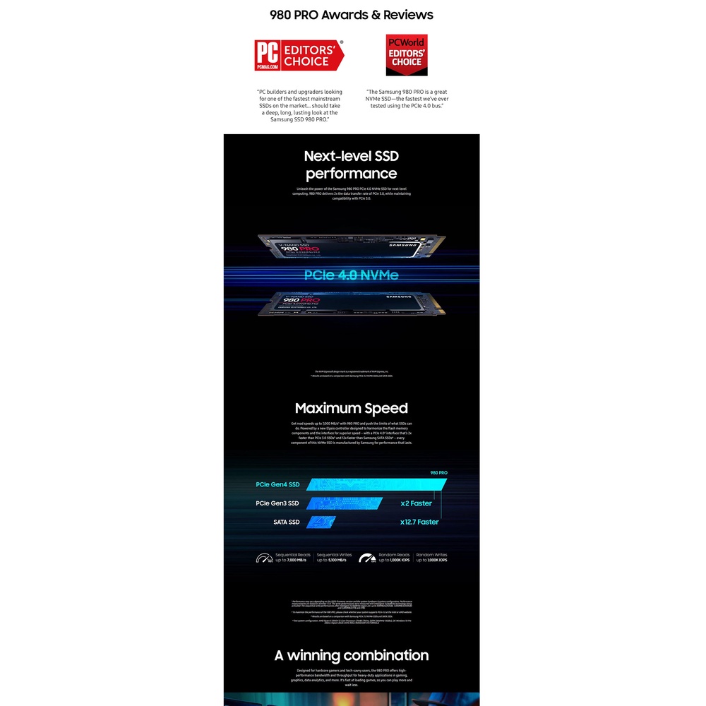 SAMSUNG SSD M2 Nvme 500GB 970 EVO Plus 250GB ภายใน Solid State Drive 1TB MZ-V7S500B ดิสก์980 PRO M.2 2TB สำหรับแล็ปท็อปค #8