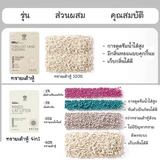 CatHoliday ทรายเต้าหู้พรีเมี่ยม Randolph ทรายแมว