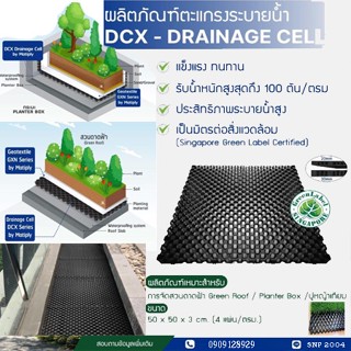 Drainage Cell (แผ่นตะแกรงระบายน้ำ) แพ็ค4ชิ้นสุดคุ้ม! ติดตั้งได้1ตร.ม. สำหรับสวนดาดฟ้า, กระบะต้นไม้ และ ปูหญ้าเทียม