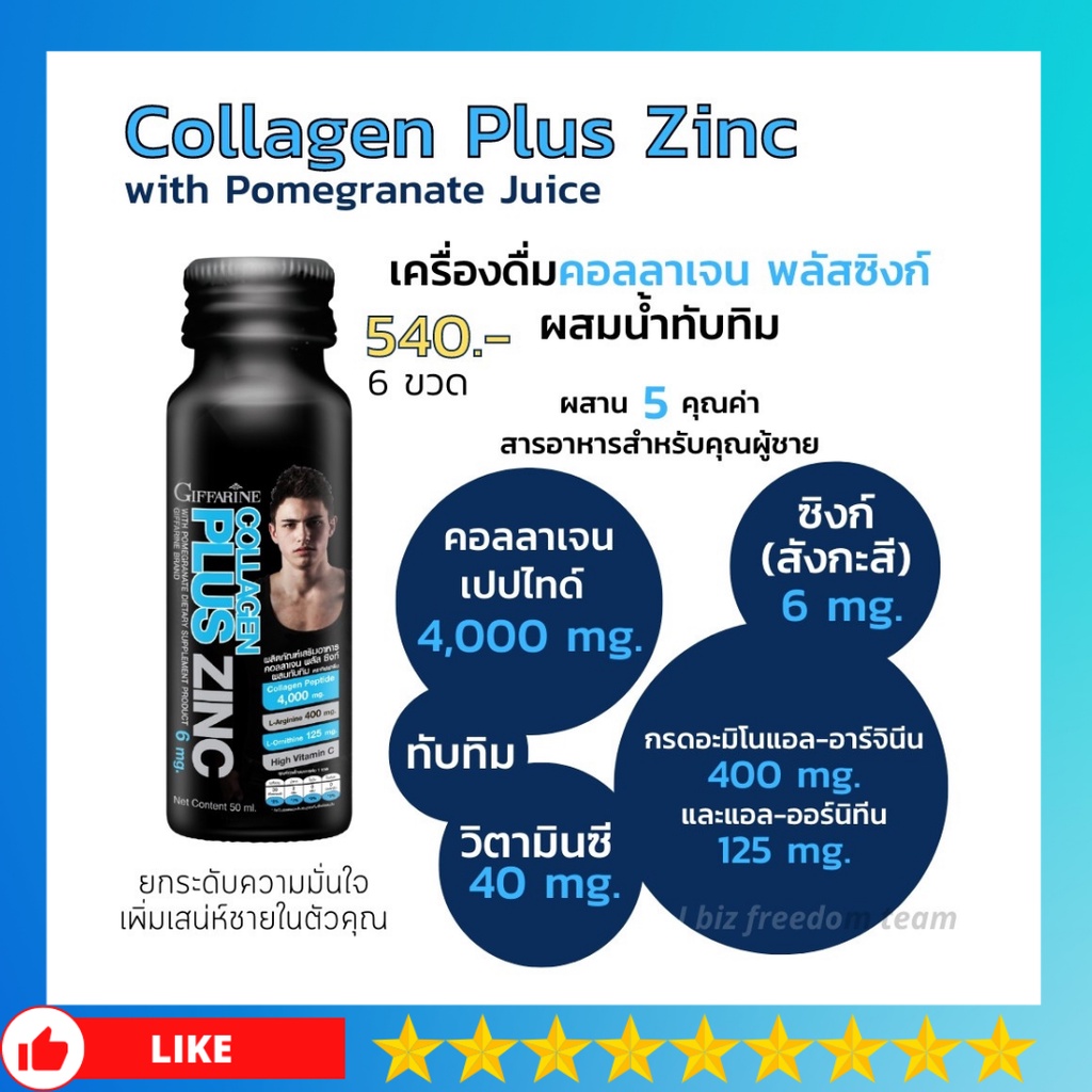 คอลลาเจนกิฟฟารีน คอลลาเจน พลัส ซิงก์ collagen Plus Zing คอลลาเจนผู้ชาย ฟิต เฟิร์ม ปึ๋งปั๋ง Collagen 