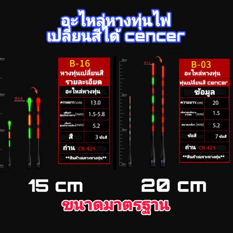 หางทุ่นไฟ อะไหล่หางทุ่นไฟ มี 3 ขนาด เปลี่ยนสีเมื่อปลากินเบ็ด สินค้าเฉพาะหางทุ่นไฟเท่านั้น ใช้คู่กับถ