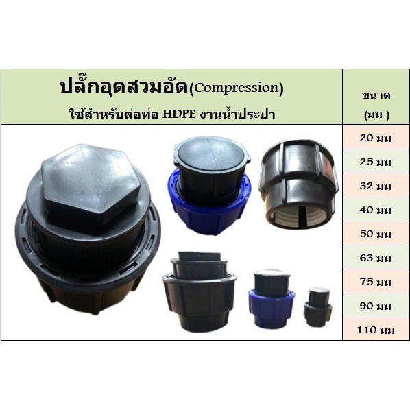 ปลั๊กอุด com อุปกรณ์สวมอัด (COMPRESSION FITTING)ขนาด 20 25 32 40 50 มิล