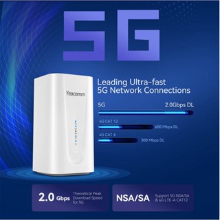 5G CPE Wireless Router 2.0Gbps WiFi 6 VPN เราเตอร์ ใส่ซิม รองรับ 3CA 5G AIS DTAC TRUE - Yeacomm