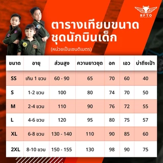 ชุดนักบินเด็กของแท้ แถมฟรี!‼️อาร์มแท้4ชิ้น F-16 , Gripen ฟรี