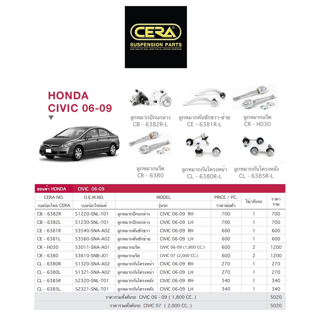 CERA ช่วงล่าง ลูกหมาก Honda civic fd ปี 2006-2011 ฮอนด้า ซีวิค แร็ค คันชักนอก กันโคลงหน้า ลูกหมากปีกนกล่าง