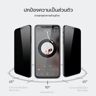 ฟิล์มกระจกกันมองSAMSUNG ฟิล์มกันเลือก กันมอง SAMSUNG เต็มจอ แบบใส ของA02/A03/A04/A04S/A10/A11/A12/A13/A20/A22 5G/A23/A30