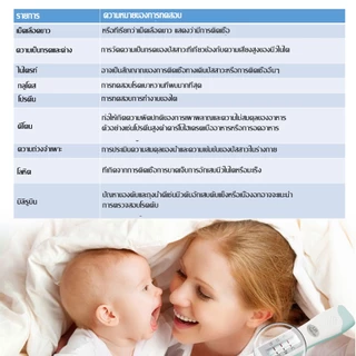 ACCUSURE💎การทดสอบปัสสาวะ 10การตรวจสุขภาพโครงการ -ทดสอบด้วยตนเอง