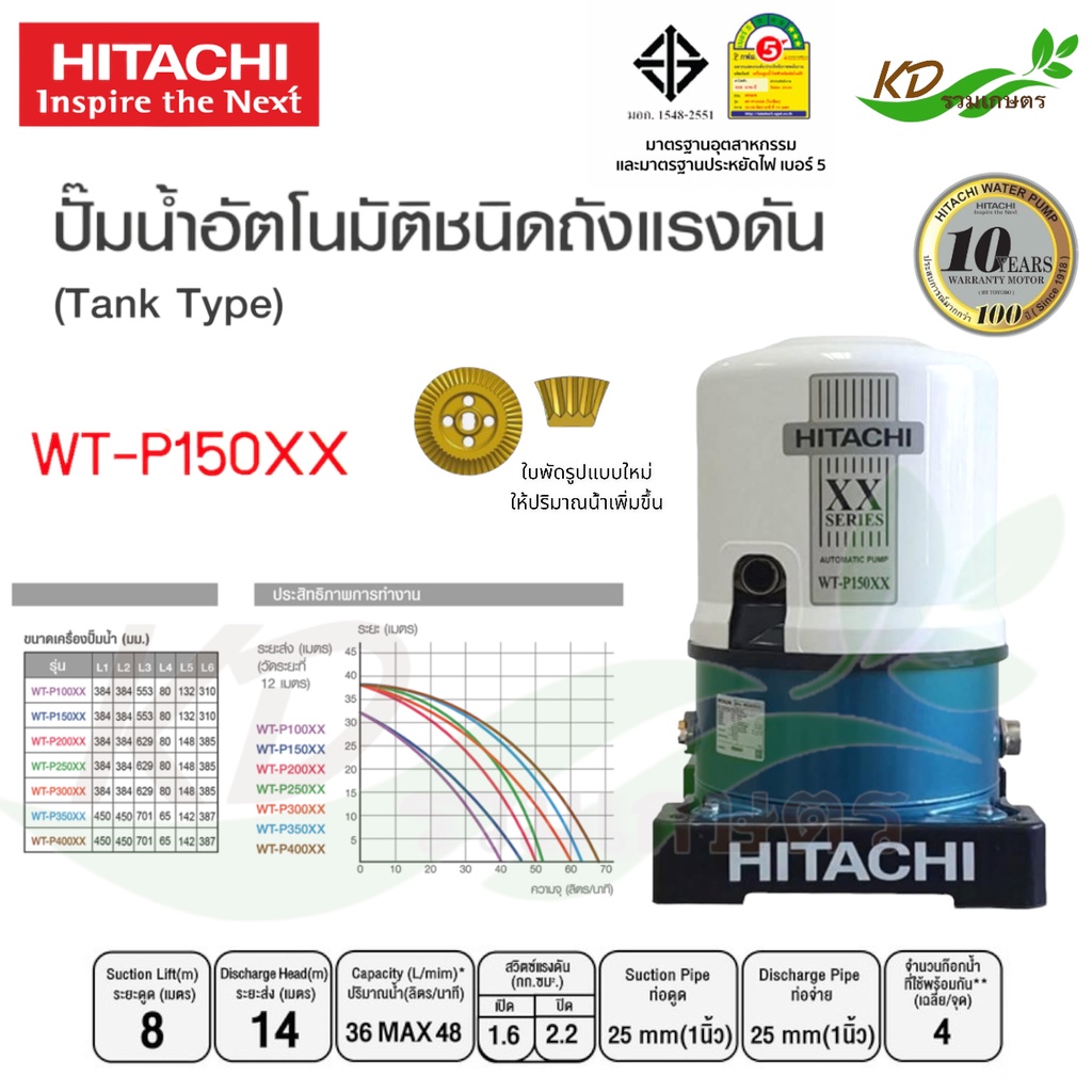 ปั๊มน้ำอัตโนมัติ Hitachi รุ่น WT-P150XX ปั๊มน้ำฮิตาชิ 150วัตต์