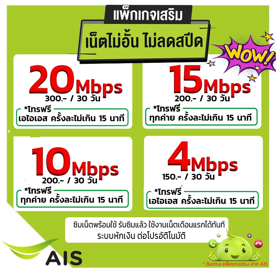 ซิมเน็ต ลาว ยูนิเทล sim unitel (ซิมเปล่าพร้อมเน็ต ...