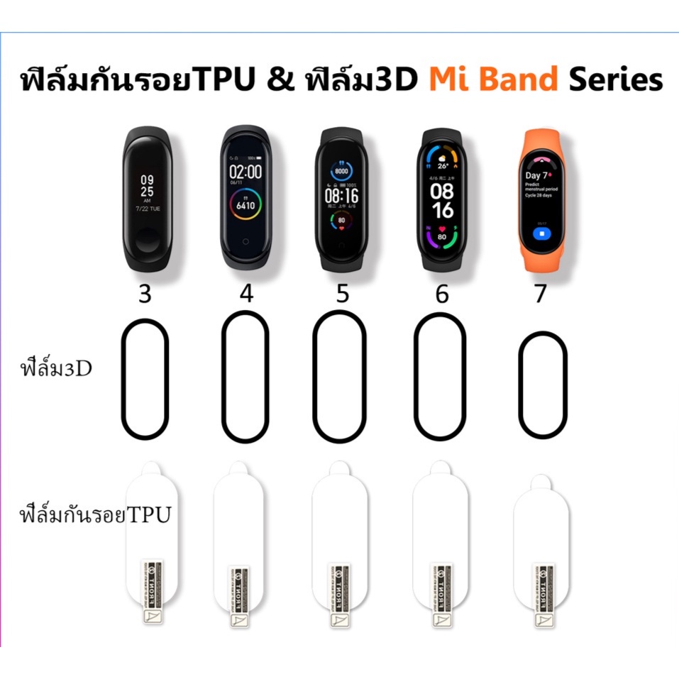(พร้อมส่ง) ฟิล์มกันรอยTPU ฟิล์ม3D เต็มจอ ลงโค้ง สำหรับ Xiaomi Mi Band 7 / Mi Band  6 / Mi Band 5 / M