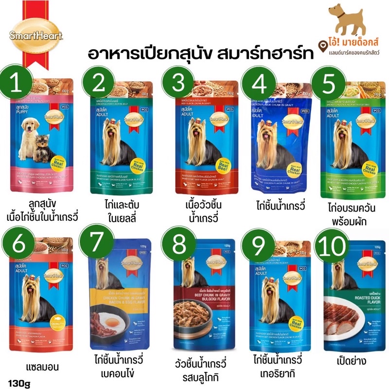 อาหารสุนัขสมาร์ทฮาทแบบซอง smartheart  120 กรัม smart Heart 12ซอง โหล คละรสได้ ทักหลังไมค์