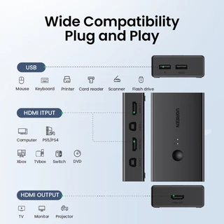 Ugreen กล่องสวิตช์ HDMI KVM 4K60Hz 2 IN 1 OUT Ultra HD HDMI สําหรับแบ่งปันมอนิเตอร์