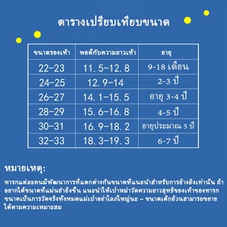 รองเท้าเดินชายหาด ดำน้ำ สำหรับเด็ก เดินชายหาด รองเท้าว่ายน้ำ 22-33 dinosaurs / unicorns