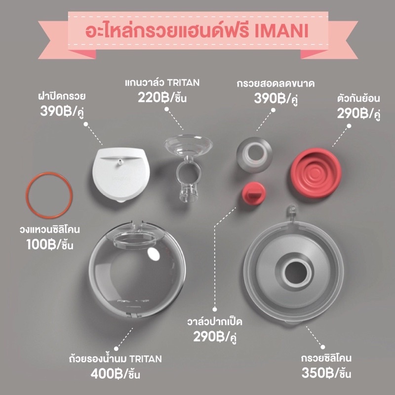 อะไหล่กรวยแฮนด์ฟรี IMANI แท้ 💯% imani เครื่องปั๊มนมไร้สาย imani i2 / i2 Plus / imani ชุดกรวยแฮนด์ฟรี ปลอดภัย BPA Free