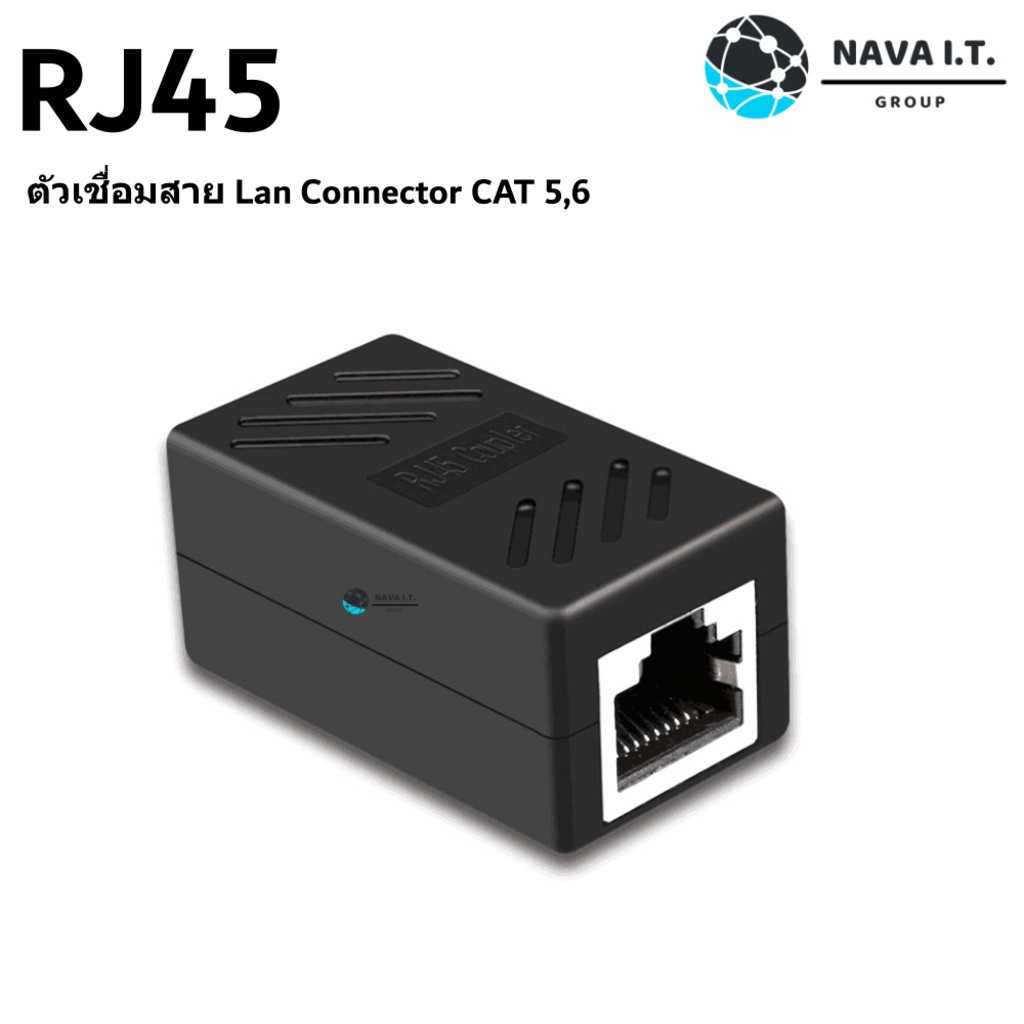 รูปภาพ 3