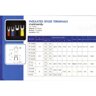 หางปลาแฉกหุ้ม (INSULARED SPADE TERMINALS)"T-LUG"