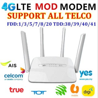 🚀ส่งเร็วจากไทย🚀4G Router WIFI เร้าเตอร์ เราเตอร์ใส่ซิม ใช้ได้กับซิมทุกเครือข่าย ใช้งานง่าย เสียบใช้เลย ไม่ติดตั้ง