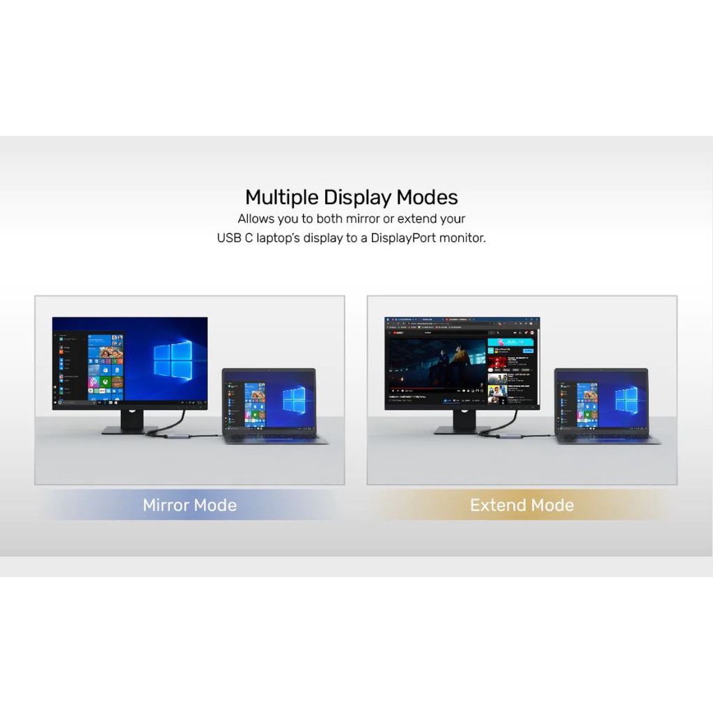 UNITEK ️FLASH SALE️(ราคาพิเศษ) USB-C to DisplayPort1.4 Adapter V1415A #8