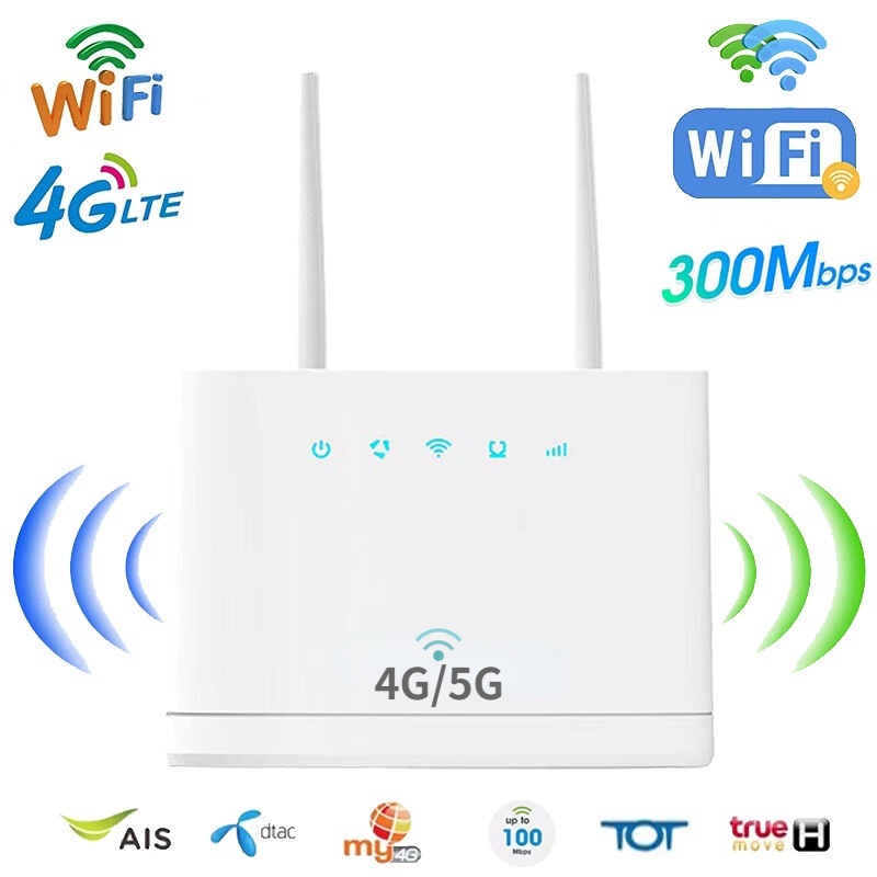 เราเตอร์ใส่ซิม 5G เราเตอร์ เร้าเตอร์ใสซิม 4G router ราวเตอร์wifi กล่องวายฟาย ใส่ซิมปล่อย WiFi 300Mbps 4G LTE sim card