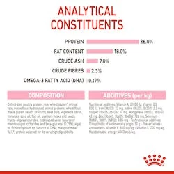 Royal Canin kitten 2kg / 1.2kg สูตร ลูกแมว 2 kg. / 1.2kg โรยัล คานิน ลูกแมว เลือกขนาดในตัวเลือกได้