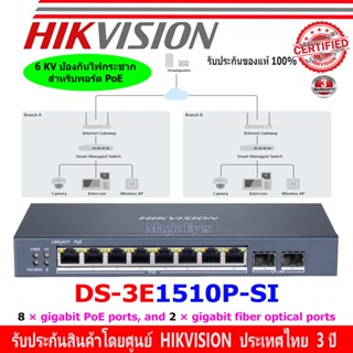 HIKVISION DS-3E1510P-SI. Smart Managed 8-Port Gigabit PoE Switch