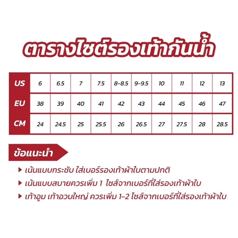 ชุดกันน้ำ ชุดเอี้ยมลุยน้ำท่วม ชุดลุยป่าป้องกันสารเคมีและแมลง thumbnail 8