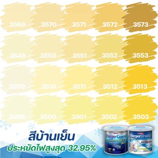 Beger สีเหลืองสด กึ่งเงา ขนาด 3.5L เกรดสูง สีทาภายนอก+สีทาภายใน ไดม่อนชิลด์+แอร์คลีน สีทาบ้าน  สีน้ำ