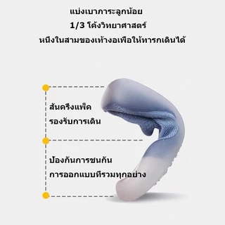 รองเท้าเด็กหัดเดินรองเท้ากันลื่ พื้นยางซิลิโคนกันลื่น