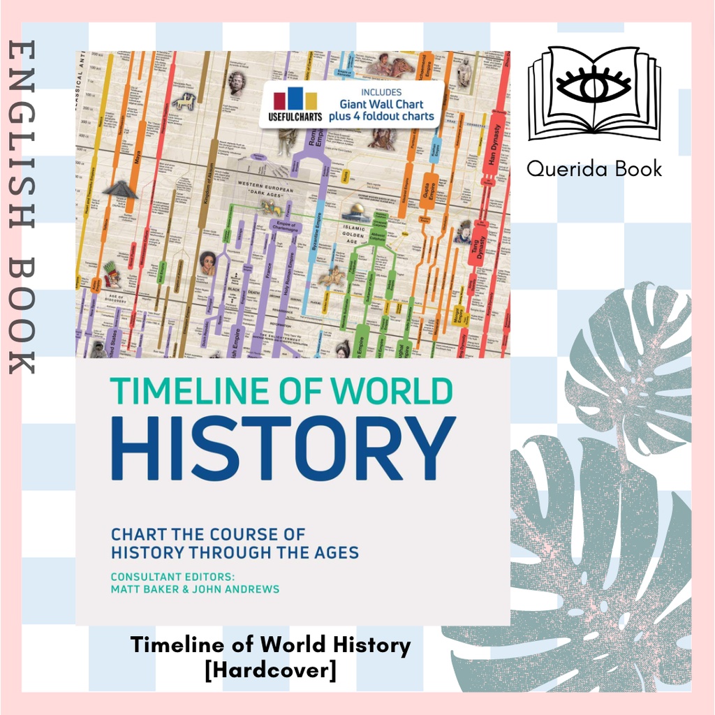 [Querida] หนังสือภาษาอังกฤษ Timeline of World History [Hardcover] 9781645174172 by Matt Baker , Edit