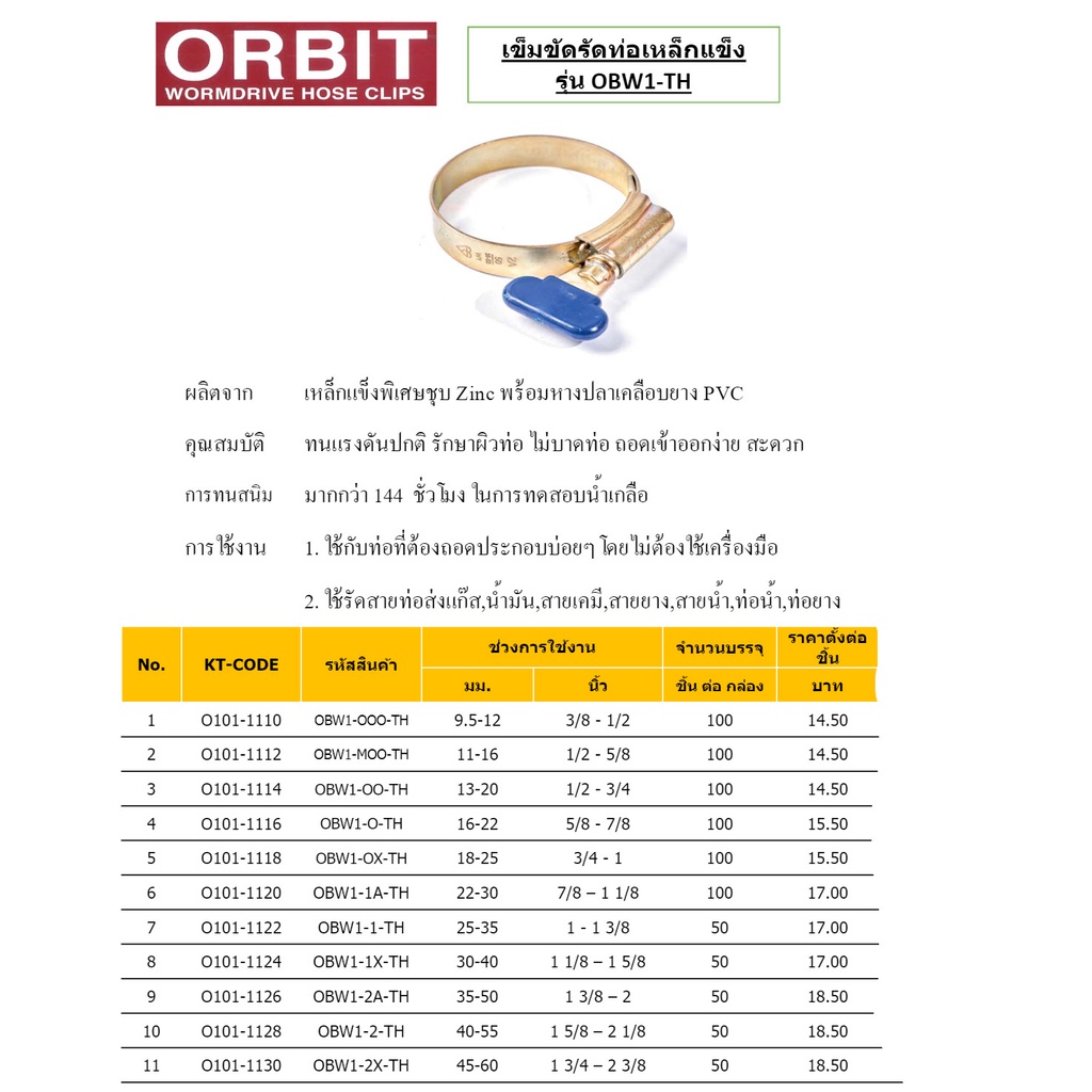 เข็มขัดรัดสายยาง ORBIT ********รุ่นหางปลา********** กิ๊บรัดสายยาง เหล็กรัดสายยาง