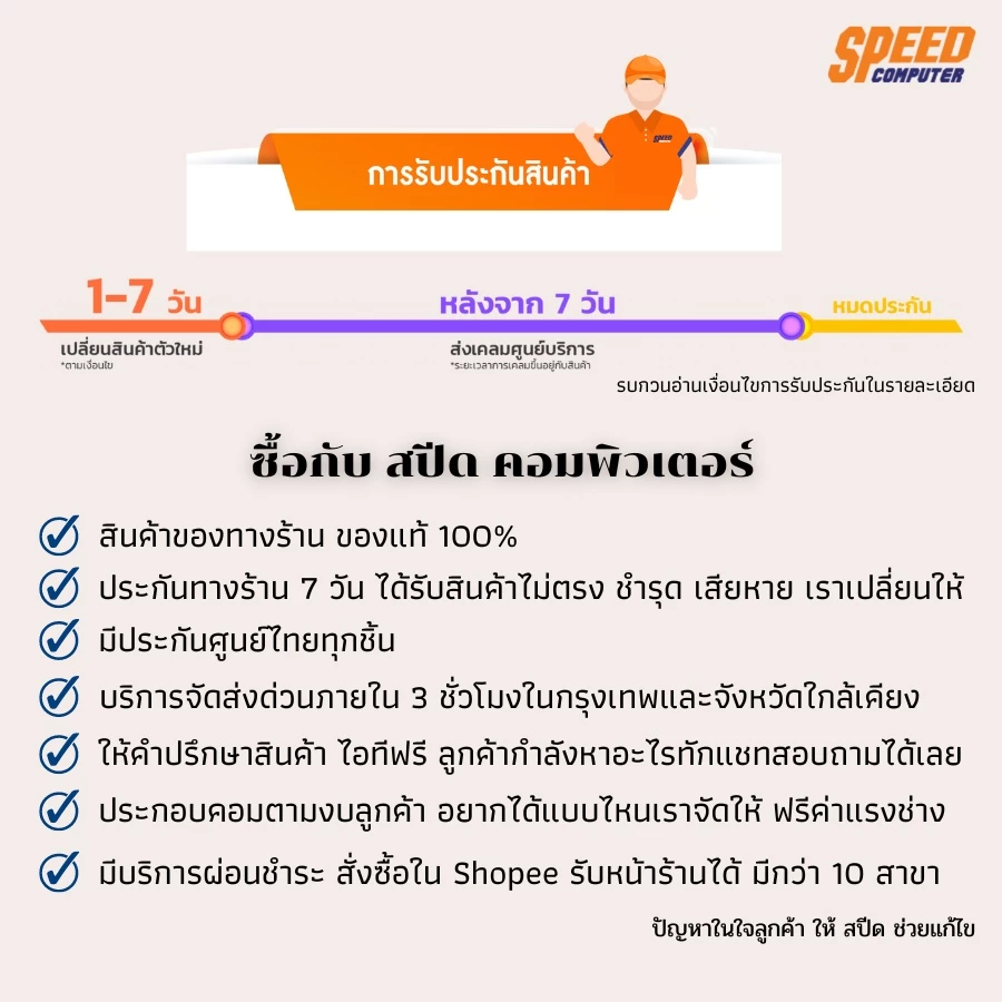 Microsoft WINDOWS 11 HOME FPP 64-bit English International 1 License USB Flash Drive Price Diff By Speed Computer thumbnail 4