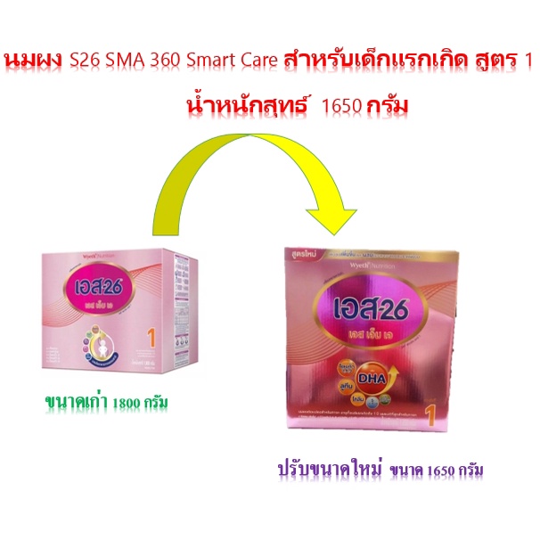 นมผง S26 SMA 360 Smart Care สำหรับเด็กแรกเกิด สูตร 1นมดัดแปลงสำหรับทารก 1650 กรัม