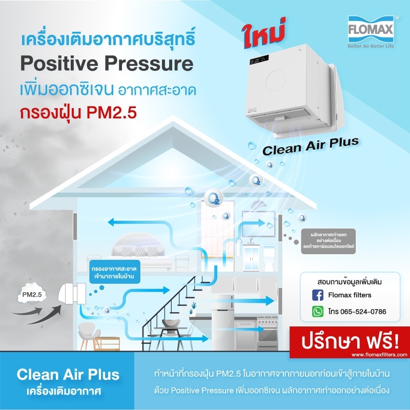 Flomax Clean Air Plus (Model FA230PFC) เครื่องเติมอากาศบริสุทธิ์ พร้อมไส้กรอง 3 ชั้น (ราคาเฉพาะเครื่องไม่รวมค่าติดตั้ง) - รูปที่ 4