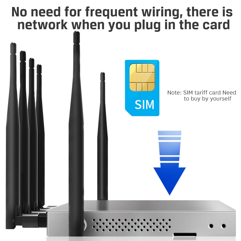 AWiflyer 4G LTE WiFi Router EC25-E Modem Gigabit Ethernet Dual Bands 4 5dBi Antennas PCIE Industrial Wireless Device for #8