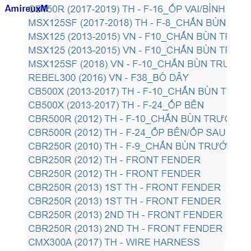 ผมตรงบางกอก【 แท้  】 ฮอนด้า น๊อต 6x22 บังโคลหน้า CBR250 R CBR500R ฝาข้าง CBR500 R CB500X ฝาครอบหม้อน้ำ CB150R HONDA แผ่น