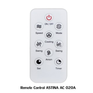 รีโมท ASTINA REMOTE CONTROL (AC 020A) ใช้สำหรับ พัดลมไอเย็น รุ่น AC020A