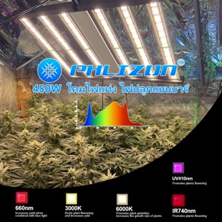 🔥Hot Sale🔥Phlizon 4500W ไฟปลูกต้นไม้ Samsung LM281B มีUV ไฟเลี้ยงต้นไม้ LED Grow Light เต็มสเปกตรัม หลอดไฟ ไฟช่วยต้นไม้ตัวเร็ว แสงดี 6บาท์  แสงการเจริญ ไฟปลูกพืช เต็มสเปกตรัม เรือนกระจก ไฮโดรโปนิกส์ VEG BLOOM แสงการเจริญ