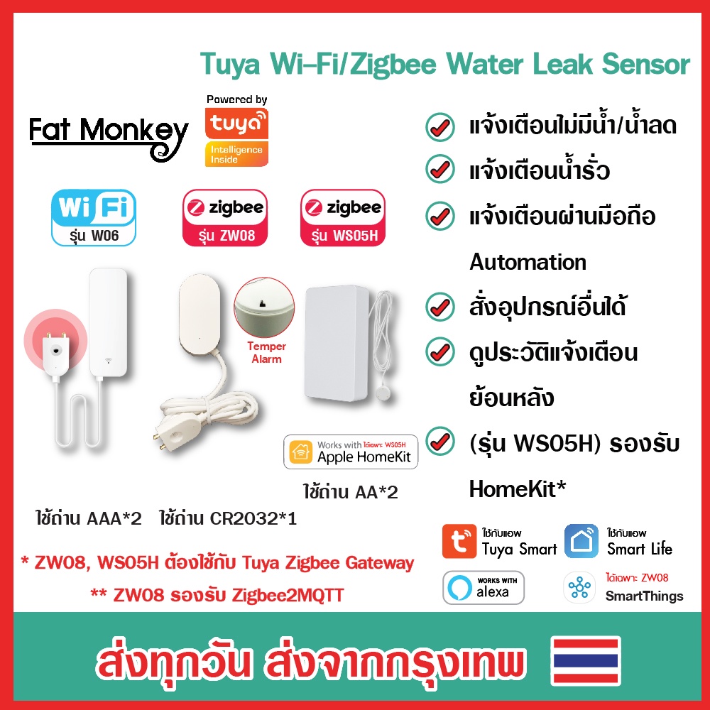 Tuya Water Leak Water Sensor WiFi / Zigbee เซ็นเซอร์ตรวจน้ำรั่ว น้ำซึม ซิ้งล้างจาน อ่างล้างหน้า